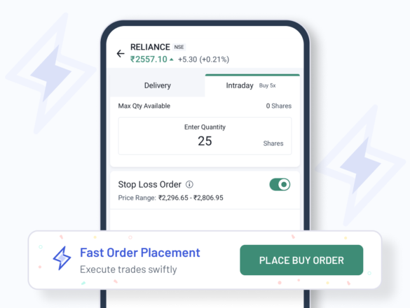 fast order placement